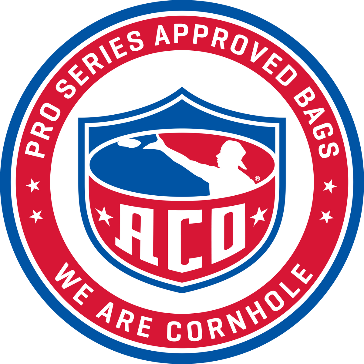ACO